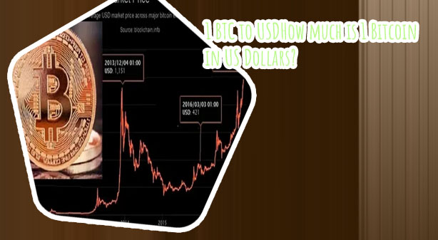 1 btc to dollar
