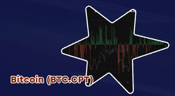 Bitcoin price analysis