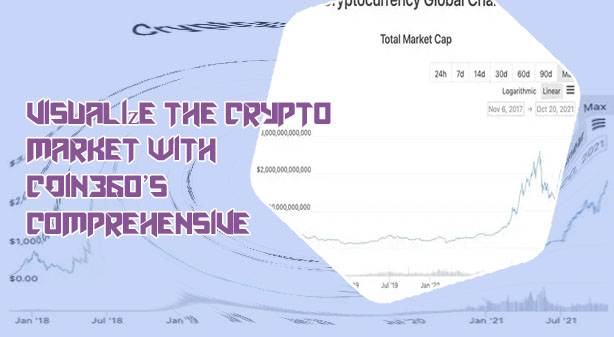 Crypto cap