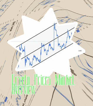 Current cryptocurrency price