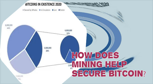 How many bitcoins are in circulation
