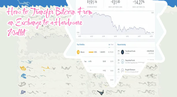 Transfer from crypto com to coinbase