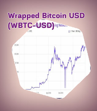 Wbtc to usd