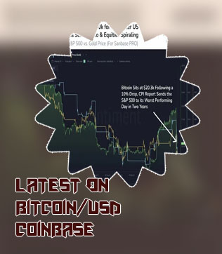 What is bitcoin currently trading at